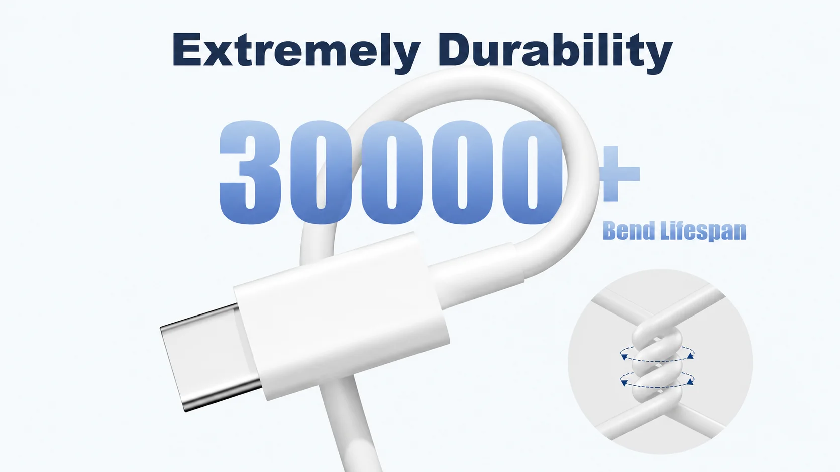 Durable white USB-C charging cable featuring a 30000 plus bend lifespan test illustration
