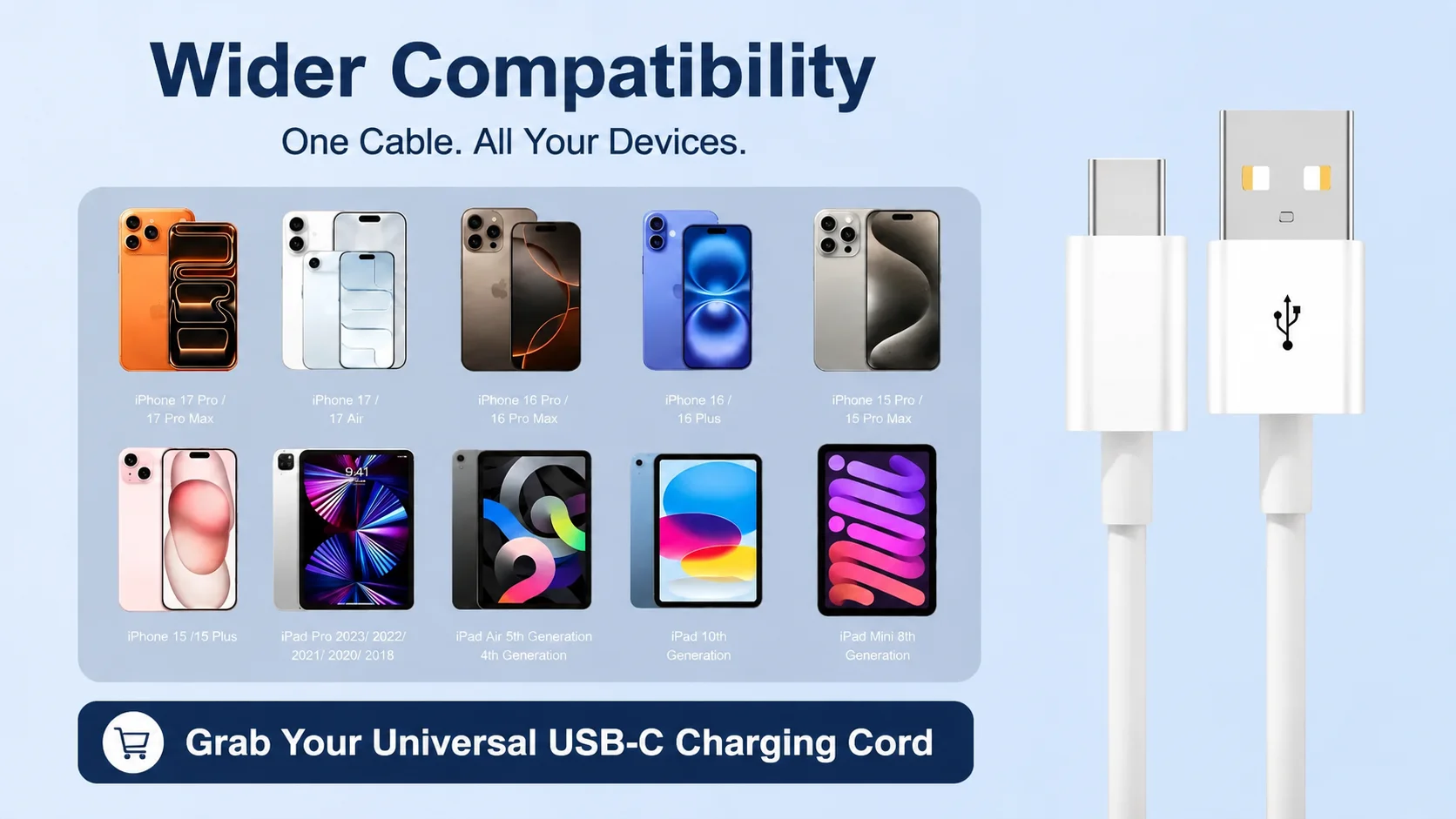Universal USB-A to USB-C charging cable with wide compatibility chart for iPhone 15, 16, 17 series and iPad models